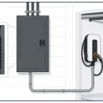 Illustration of a home electrical panel connected to a Level 2 EV charger in a garage